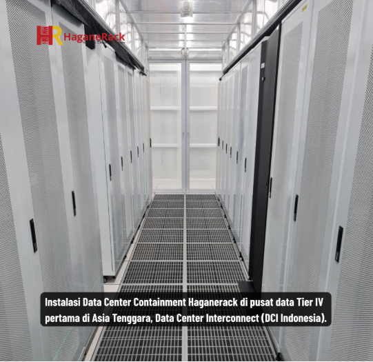 Nama Rak Server Haganerack Jadi Standar Data Center Lewat Rak Server 42U